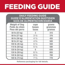 Hills Science Diet Hill's Science Diet Perfect Digestion Large Breed Adult Dog Food 9.98kg -Dog food Sales Shop 052742051260 8