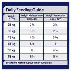 ADVANCEAdult Healthy Weight Large Breed Dry Dog Food Chicken With Rice 13kg -Dog food Sales Shop 122389 9334214024103 70 6