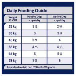 ADVANCE Adult Large Breed Dry Dog Food Chicken With Rice 20kg 15 ADVANCE Adult Large Breed Dry Dog Food Chicken With Rice 20kg -Dog food Sales Shop 125209 ADV DF ADT LB CHCK 20kg 4