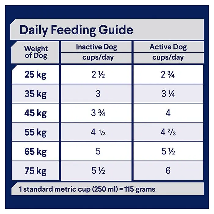 ADVANCE Adult Large Breed Dry Dog Food Chicken With Rice 20kg 8 ADVANCE Adult Large Breed Dry Dog Food Chicken With Rice 20kg - Image 6