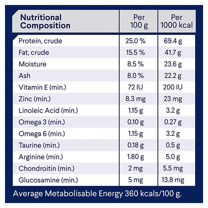 ADVANCE Adult Large Breed Dry Dog Food Chicken With Rice 20kg 10 ADVANCE Adult Large Breed Dry Dog Food Chicken With Rice 20kg - Image 8