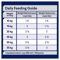 ADVANCEAdult Healthy Weight Medium Breed Dry Dog Food Chicken With Rice 17kg 15 ADVANCEAdult Healthy Weight Medium Breed Dry Dog Food Chicken With Rice 17kg -Dog food Sales Shop 125215 ADV DF ADT WGHT 17kg 5