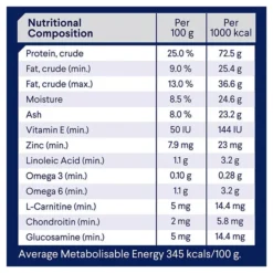 ADVANCEAdult Healthy Weight Medium Breed Dry Dog Food Chicken With Rice 17kg 17 ADVANCEAdult Healthy Weight Medium Breed Dry Dog Food Chicken With Rice 17kg -Dog food Sales Shop 125215 ADV DF ADT WGHT 17kg 8
