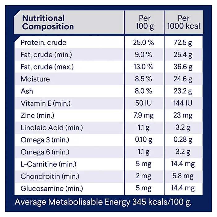 ADVANCEAdult Healthy Weight Medium Breed Dry Dog Food Chicken With Rice 17kg 10 ADVANCEAdult Healthy Weight Medium Breed Dry Dog Food Chicken With Rice 17kg - Image 8