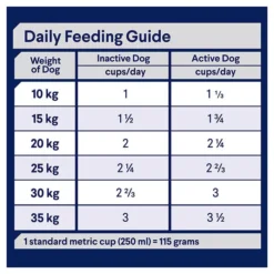 ADVANCE Adult Medium Breed Dry Dog Food Lamb With Rice 20kg -Dog food Sales Shop 126346 ADV DF ADT LMB 20kg 6