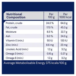 ADVANCE Adult Medium Breed Dry Dog Food Lamb With Rice 20kg -Dog food Sales Shop 126346 ADV DF ADT LMB 20kg 9
