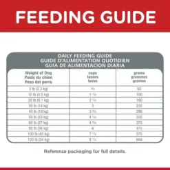 Hills Science Diet Hill's Science Diet Adult Oral Care Dog Food 15 Hills Science Diet Hill's Science Diet Adult Oral Care Dog Food -Dog food Sales Shop 12736 hill s science diet adult oral care dry dog food 2kg 16