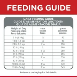 Hills Science Diet Hill's Science Diet Adult 7+ Senior Dog Food -Dog food Sales Shop 12737 hill s science diet adult 7 senior dry dog food 3kg 16 1
