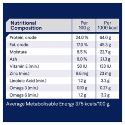 ADVANCE Adult Medium Breed Dry Dog Food Turkey With Rice 20kg -Dog food Sales Shop 136780 ADV DF ADT TURK 20kg 9