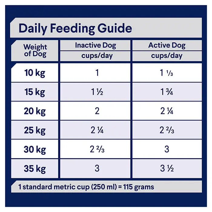 ADVANCE Adult Healthy Ageing Medium Breed Dry Dog Food Chicken With Rice 20kg 8 ADVANCE Adult Healthy Ageing Medium Breed Dry Dog Food Chicken With Rice 20kg - Image 6