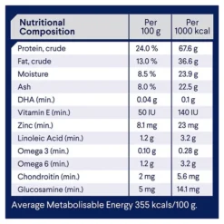 ADVANCE Adult Healthy Ageing Medium Breed Dry Dog Food Chicken With Rice 20kg 17 ADVANCE Adult Healthy Ageing Medium Breed Dry Dog Food Chicken With Rice 20kg -Dog food Sales Shop 136781 ADV DF SNR AGEING CHCK 20kg 9