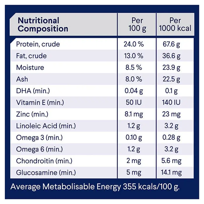 ADVANCE Adult Healthy Ageing Medium Breed Dry Dog Food Chicken With Rice 20kg 10 ADVANCE Adult Healthy Ageing Medium Breed Dry Dog Food Chicken With Rice 20kg - Image 8