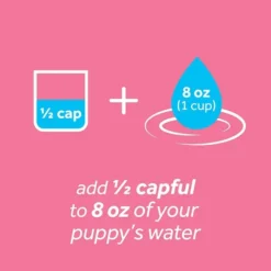 Tropiclean Fresh Breath Puppy Water Additive 473ml 10 Tropiclean Fresh Breath Puppy Water Additive 473ml -Dog food Sales Shop 140605 645095002012 pt3