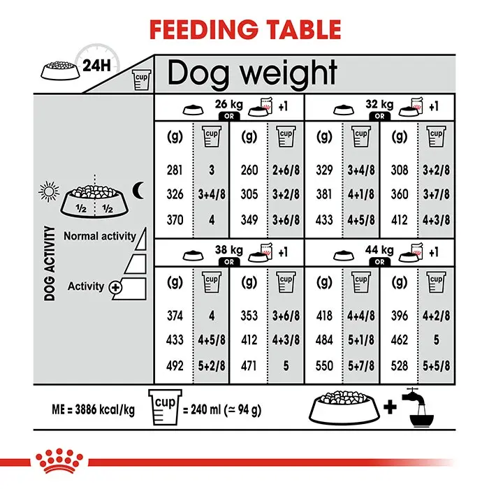 Royal Canin Maxi Digestive Adult Dog Food 12kg 8 Royal Canin Maxi Digestive Adult Dog Food 12kg - Image 6