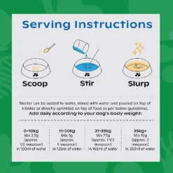 Nectar Of The Dogs Immune + Wellness Dog Soluble Powder 150g -Dog food Sales Shop 144126 Immune Wellness08 Feeding Guide