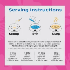 Nectar Of The Dogs Skin + Coat Dog Soluble Powder 150g -Dog food Sales Shop 144127 Skin Coat08 Feeding Guide