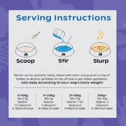 Nectar Of The Dogs Calm + Relax Dog Soluble Powder 150g 14 Nectar Of The Dogs Calm + Relax Dog Soluble Powder 150g -Dog food Sales Shop 144129 Calm Relax08 Feeding Guide