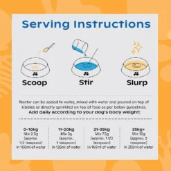 Nectar Of The Dogs Gut Brain Digestion Dog Powder 150g -Dog food Sales Shop 144130 Gut Digestion08 Feeding Guide