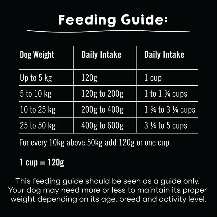 Leaps & Bounds Chicken Adult Dog Food 18kg 4 Leaps & Bounds Chicken Adult Dog Food 18kg - Image 2