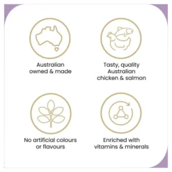 ZamiPet Happitreats Relax & Calm Dog Treat 200g -Dog food Sales Shop 144367 ZAMI 9357816000221 11