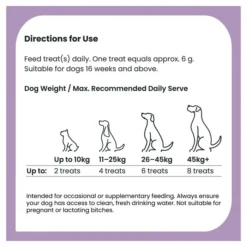 ZamiPet Happitreats Relax & Calm Dog Treat 200g -Dog food Sales Shop 144367 ZAMI 9357816000221 13