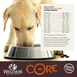 Wellness Core Large Breed Dog Food -Dog food Sales Shop 21962 wellness core dog 7 1