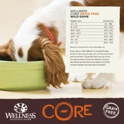 Wellness Core Wild Game Dog Food -Dog food Sales Shop 21965 wellness core dog 6 1