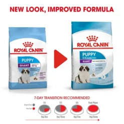 Royal Canin Giant Breed Puppy Dog Food 15kg -Dog food Sales Shop 29364 RC PF GNT 15kg