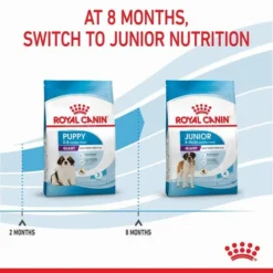 Royal Canin Giant Breed Puppy Dog Food 15kg -Dog food Sales Shop 29364 RC PF GNT 15kg 6