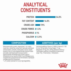 Royal Canin Giant Breed Puppy Dog Food 15kg -Dog food Sales Shop 29364 RC PF GNT 15kg 7