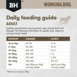 Black Hawk Working Dog Lamb Beef Adult Dog Food 20kg -Dog food Sales Shop 29388 135154 bh210 working dog adult lamb and beef 09 guaranteed analysis 10 2 1