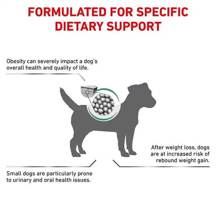 Royal Canin Veterinary Diet Satiety Small Breed Dog Food 3kg 5 Royal Canin Veterinary Diet Satiety Small Breed Dog Food 3kg - Image 3