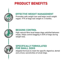 Royal Canin Veterinary Diet Satiety Small Breed Dog Food 3kg 16 Royal Canin Veterinary Diet Satiety Small Breed Dog Food 3kg -Dog food Sales Shop EDIT RC VET DRY DogSatietySmallDogWMSD BrandFlagship B1 Page 05B1 Page 05
