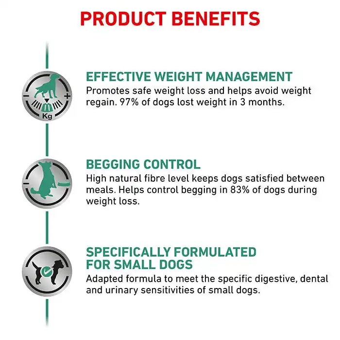 Royal Canin Veterinary Diet Satiety Small Breed Dog Food 3kg 7 Royal Canin Veterinary Diet Satiety Small Breed Dog Food 3kg - Image 5