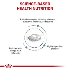 Royal Canin Veterinary Diet Royal Canin Veterinary Skin Support Adult Dog Food 7Kg -Dog food Sales Shop RC VET DRY DogSkinSupp Eretailkit B1 Page 3B1 Page 3