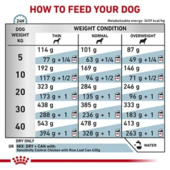 Royal Canin Veterinary Diet Royal Canin Veterinary Skin Support Adult Dog Food 7Kg -Dog food Sales Shop RC VET DRY DogSkinSupp Eretailkit B1 Page 5B1 Page 5