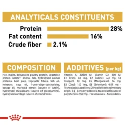 Royal Canin Chihuahua Adult Dog Food 13 Royal Canin Chihuahua Adult Dog Food -Dog food Sales Shop rc bhn chihuahua cv eretailkit 6