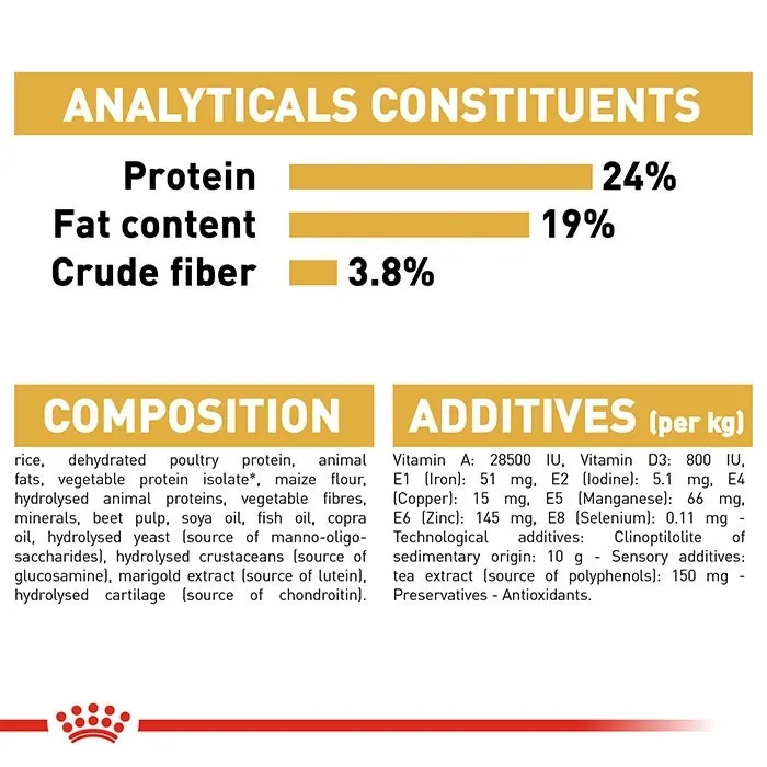 Royal Canin German Shepherd Adult Dog Food 11kg 8 Royal Canin German Shepherd Adult Dog Food 11kg - Image 6