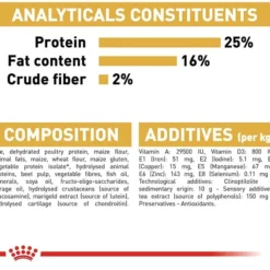 Royal Canin Pug Adult Dog Food -Dog food Sales Shop rc bhn pug cv eretailkit 6