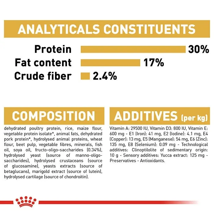 Royal Canin Bulldog Puppy Dog Food 12Kg 9 Royal Canin Bulldog Puppy Dog Food 12Kg - Image 7