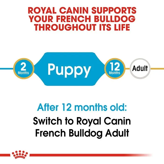 Royal Canin French Bulldog Puppy Dog Food 3Kg 4 Royal Canin French Bulldog Puppy Dog Food 3Kg - Image 2