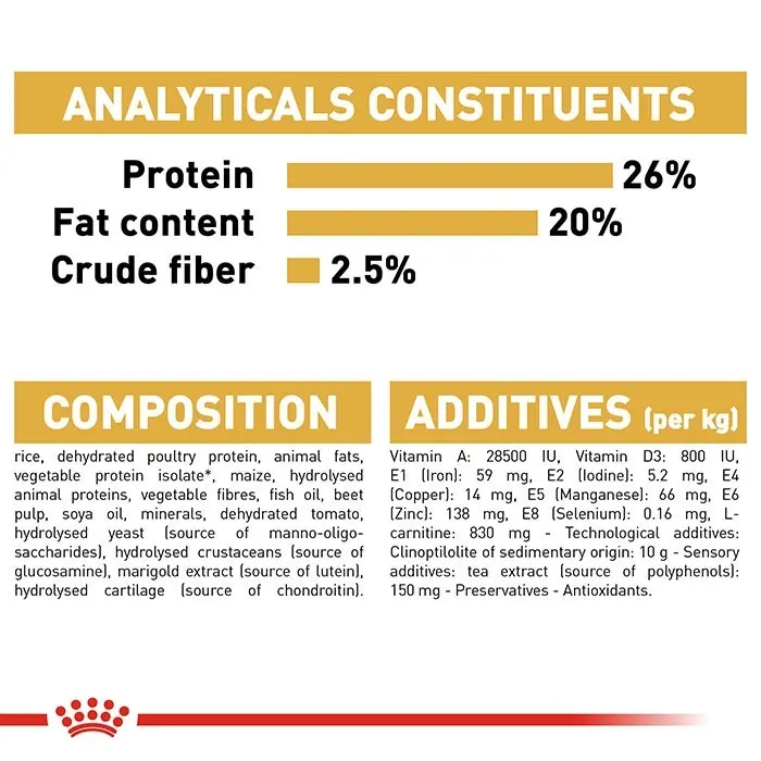 Royal Canin Rottweiler Dog Food 12kg 8 Royal Canin Rottweiler Dog Food 12kg - Image 6