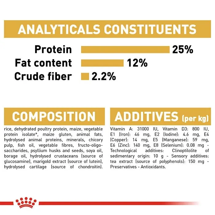 Royal Canin Miniature Schnauzer Dog Food 3kg 8 Royal Canin Miniature Schnauzer Dog Food 3kg - Image 6